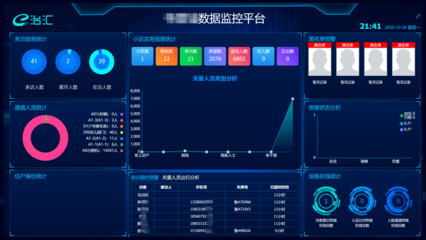 智慧園區(qū)安全系統(tǒng)監(jiān)控服務(wù) 開發(fā)類型與運(yùn)營(yíng)模式深度解析